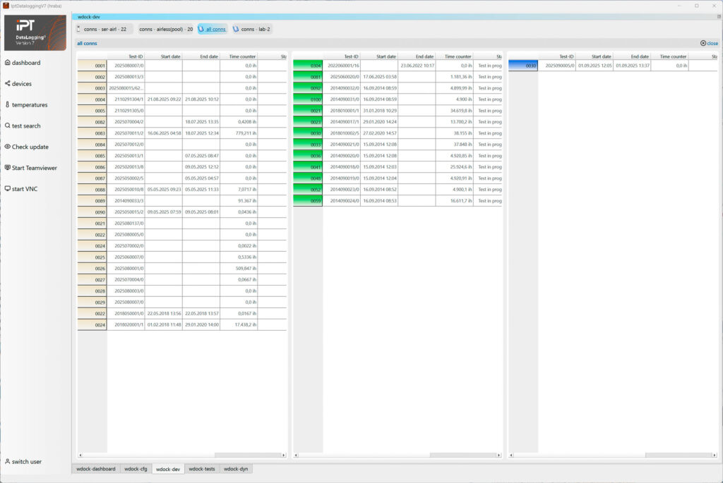 IPT DataLogging® V7